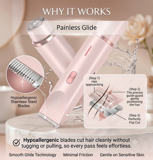 Painless Glide