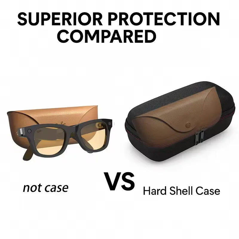 SOSONAZ protective hard case for Rayban Meta smart glasses, compatible with Wayfarer, Skyler, and Headliner eyewear, portable travel box